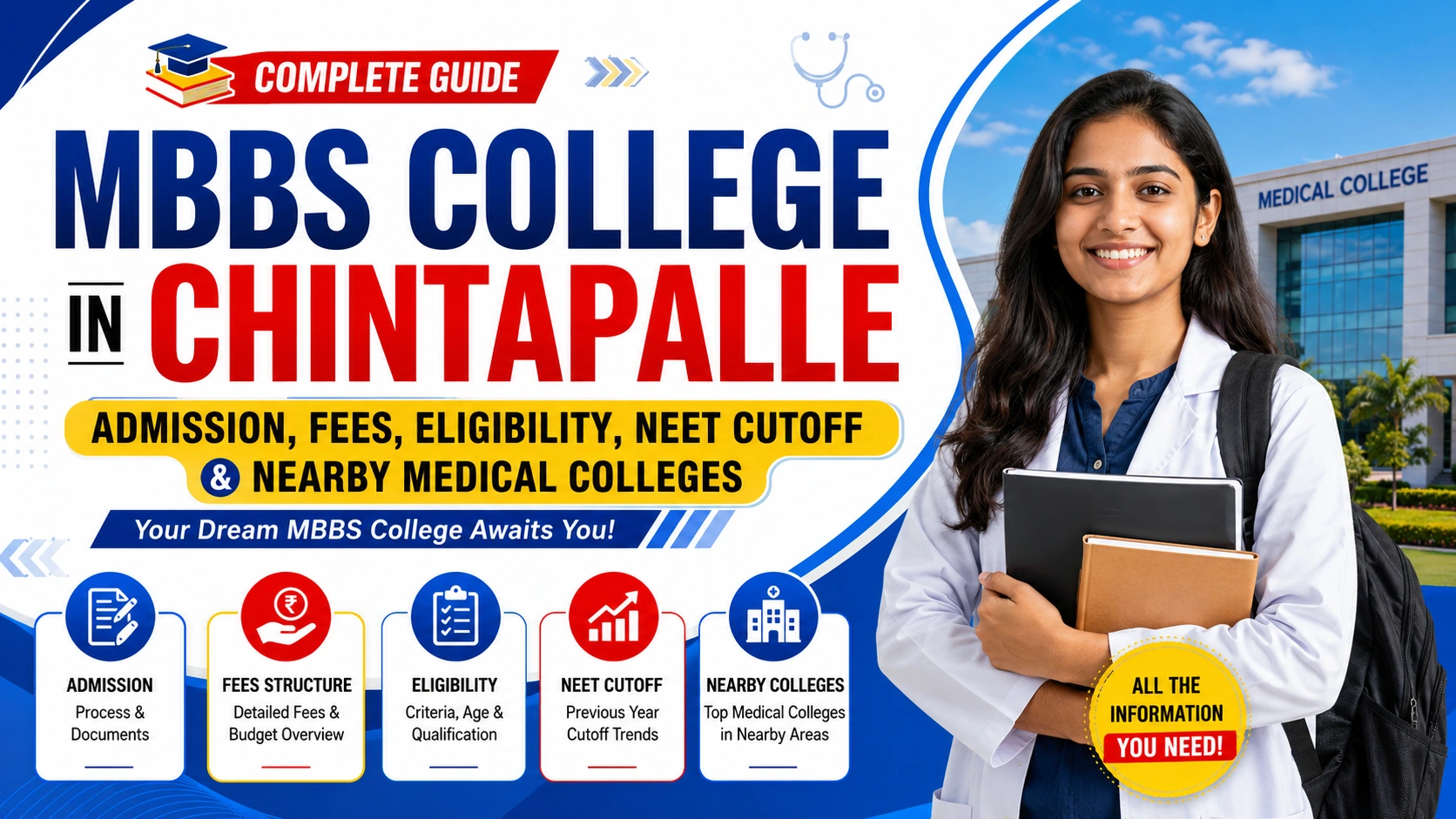 MBBS College in Chilakaluripet: Admission, Fees, Eligibility, NEET Cutoff &amp; Nearby Medical Colleges