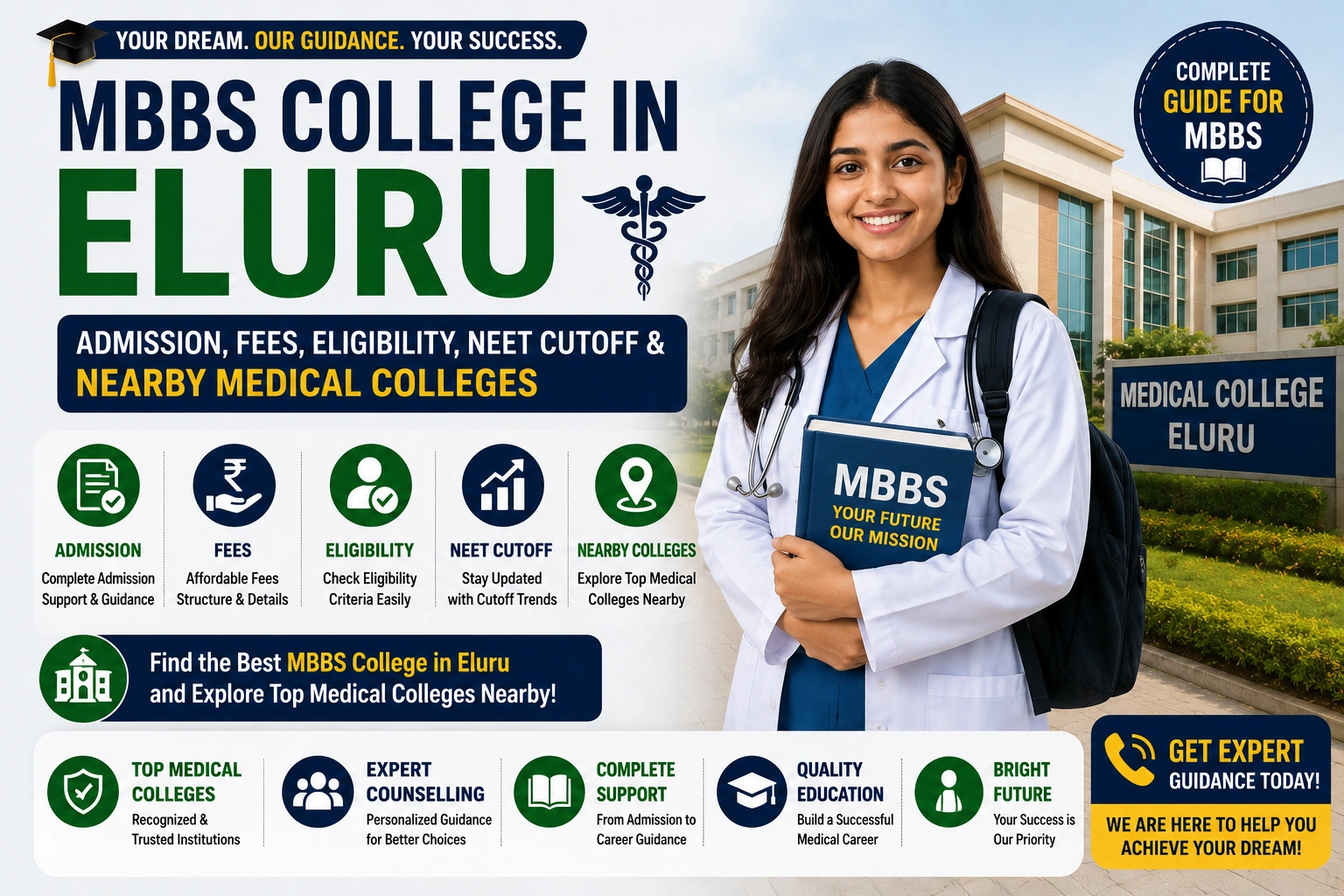 MBBS College in Eluru: Admission, Fees, Eligibility, NEET Cutoff &amp; Nearby Medical Colleges