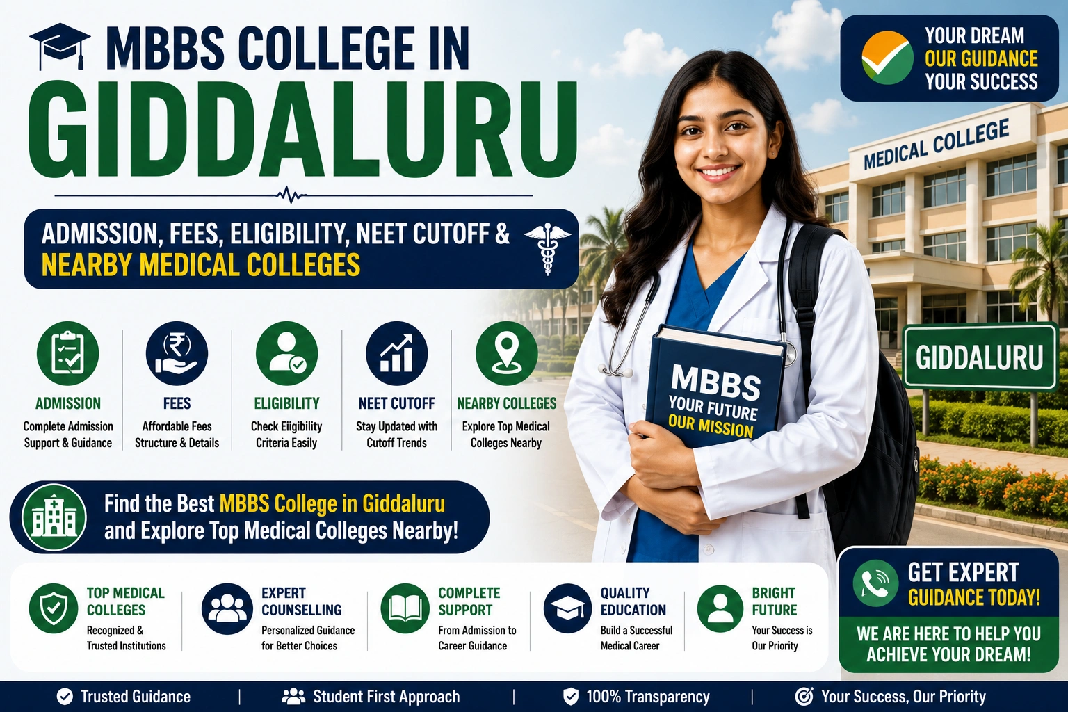 MBBS College in Giddaluru: Admission, Fees, Eligibility, NEET Cutoff &amp; Nearby Medical Colleges
