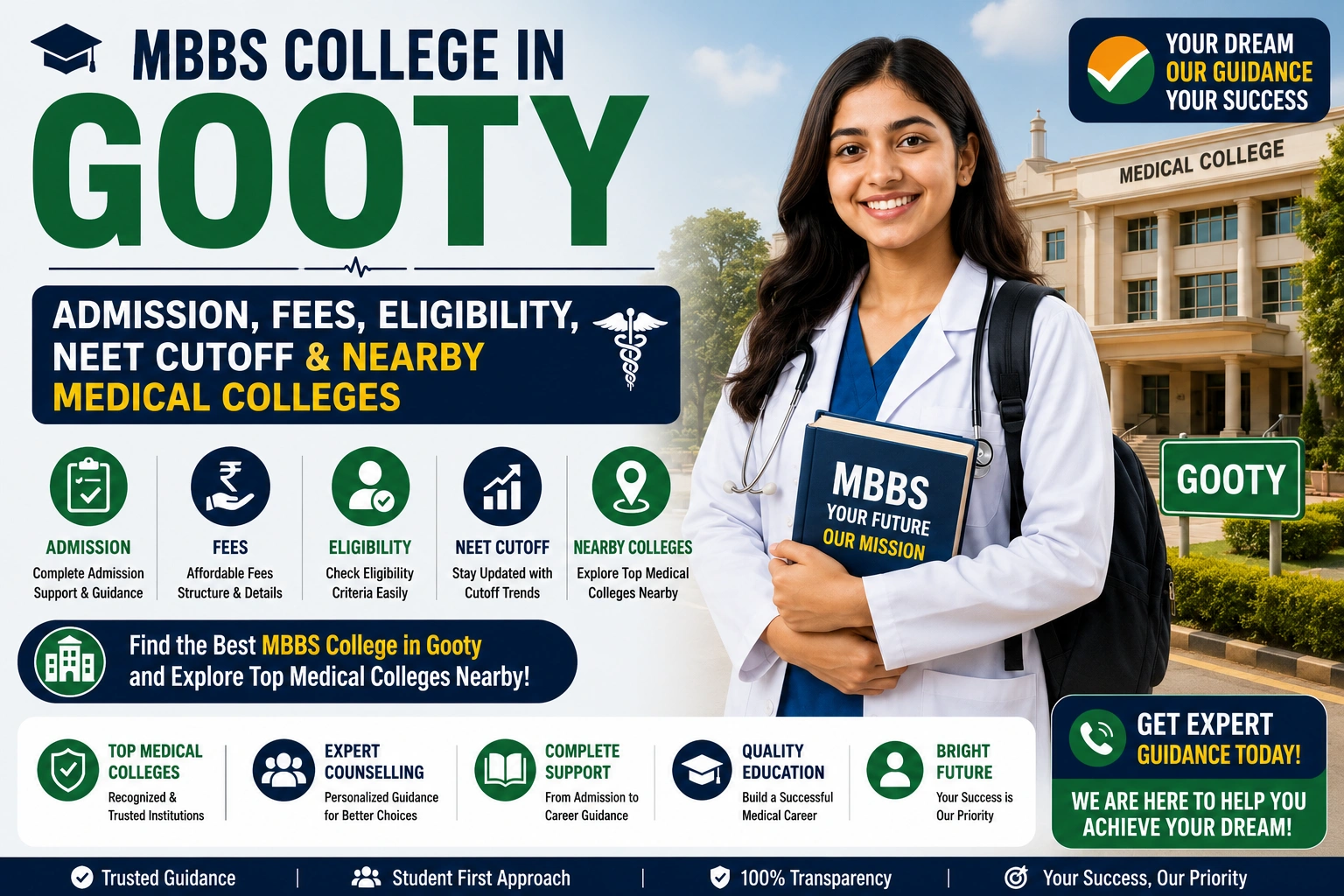 MBBS College in Gooty: Admission, Fees, Eligibility, NEET Cutoff &amp; Nearby Medical Colleges