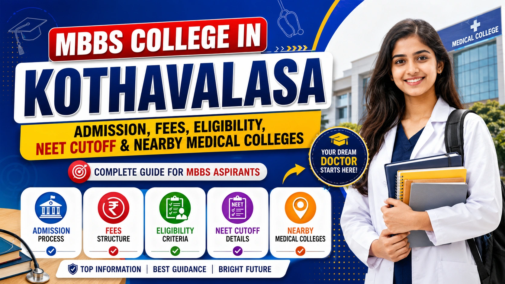 MBBS College in Kothavalasa: Admission, Fees, Eligibility, NEET Cutoff &amp; Nearby Medical Colleges