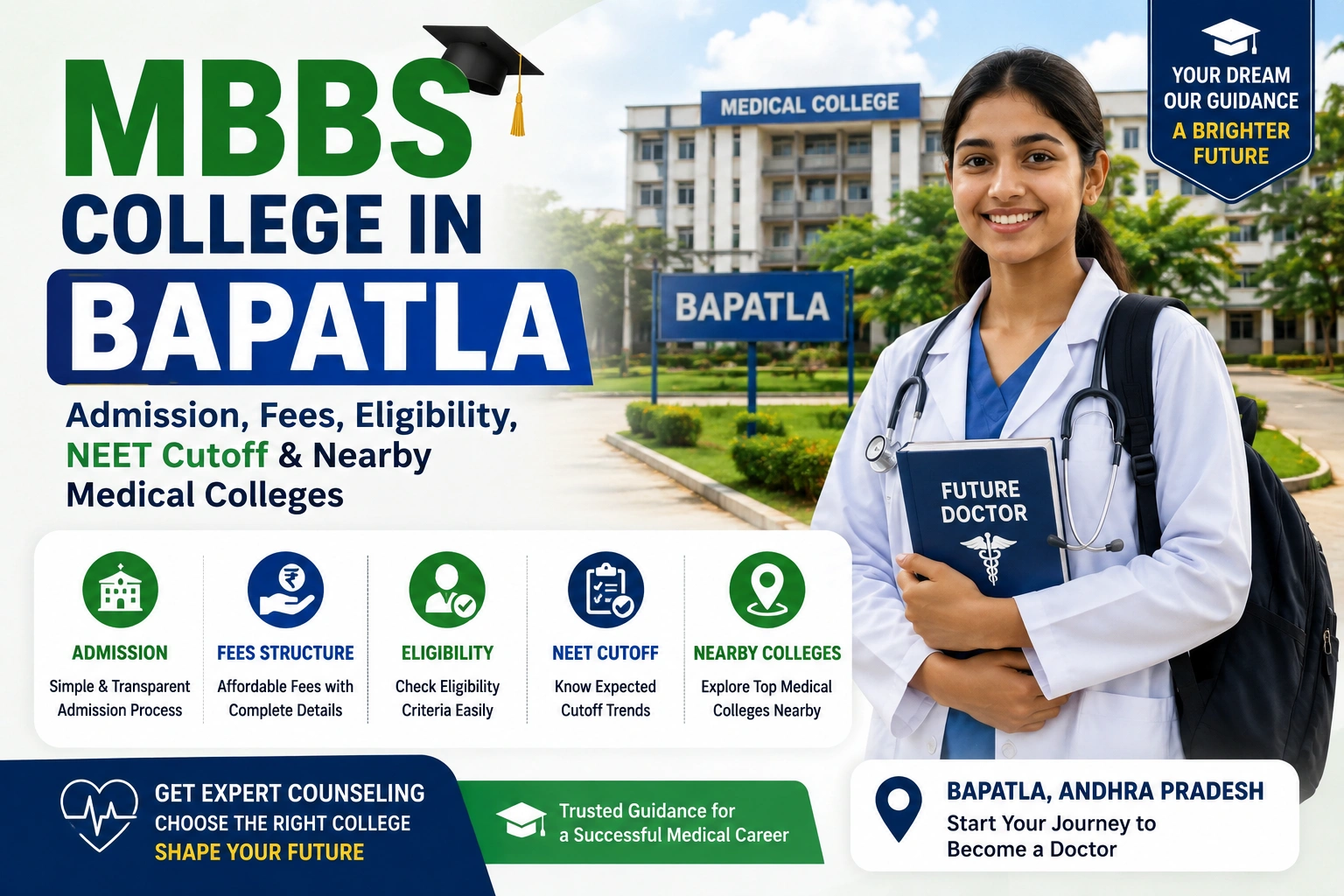 MBBS College in Bapatla: Admission, Fees, Eligibility, NEET Cutoff &amp; Nearby Medical Colleges
