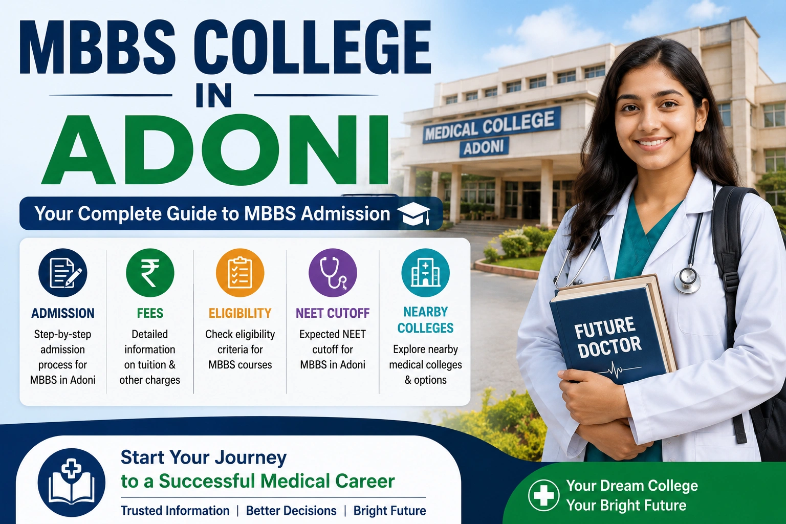 MBBS College in Adoni: Admission, Fees, Eligibility, NEET Cutoff &amp; Nearby Medical Colleges