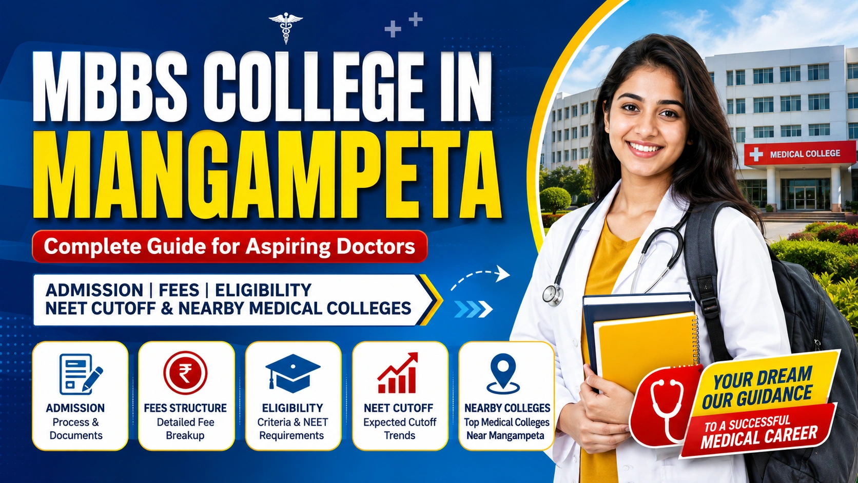 MBBS College in Mangampeta: Admission, Fees, Eligibility, NEET Cutoff &amp; Nearby Medical Colleges
