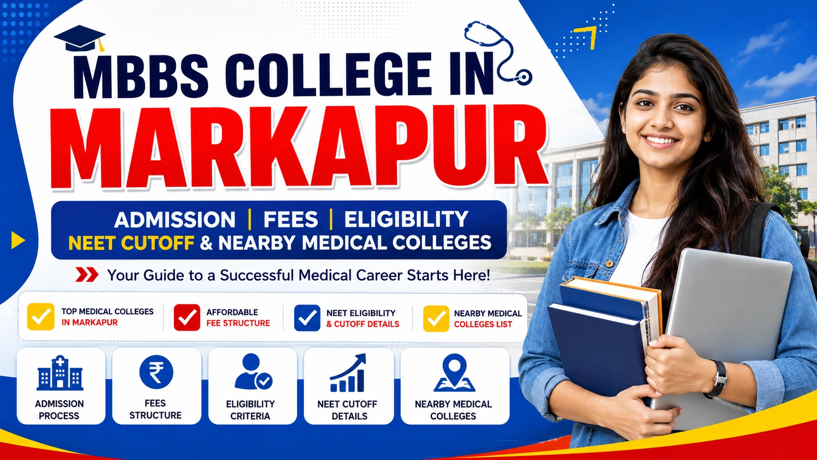 MBBS College in Markapur: Admission, Fees, Eligibility, NEET Cutoff &amp; Nearby Medical Colleges