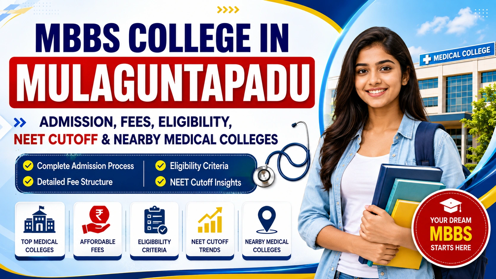 MBBS College in Mulaguntapadu: Admission, Fees, Eligibility, NEET Cutoff &amp; Nearby Medical Colleges