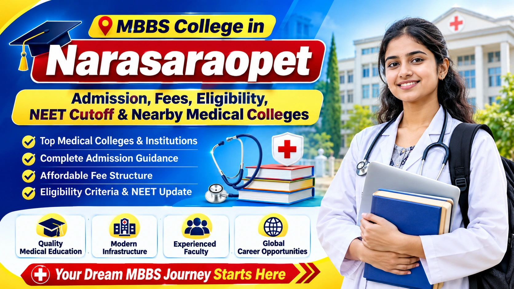 MBBS College in Narasaraopet: Admission, Fees, Eligibility, NEET Cutoff &amp; Nearby Medical Colleges
