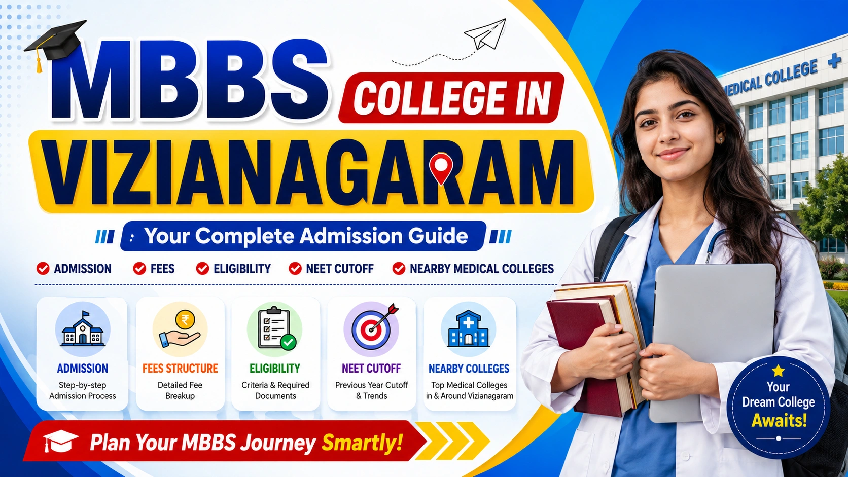 MBBS College in Visakhapatnam: Admission, Fees, Eligibility, NEET Cutoff &amp; Nearby Medical Colleges