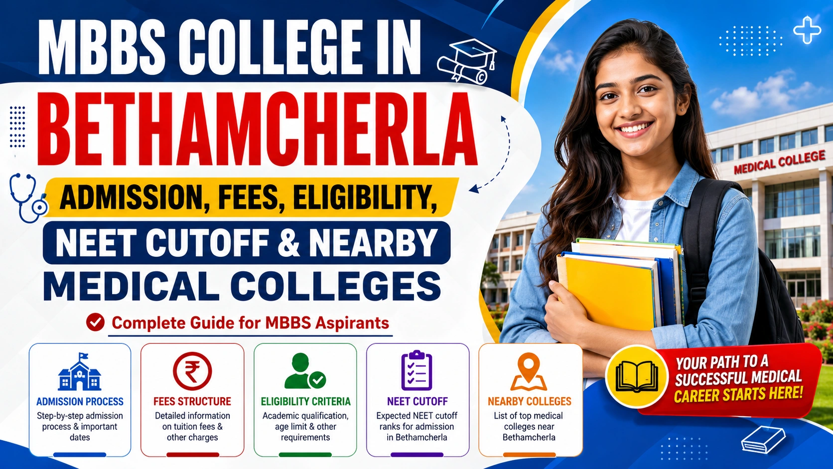 MBBS College in Bethamcherla: Admission, Fees, Eligibility, NEET Cutoff &amp; Nearby Medical Colleges